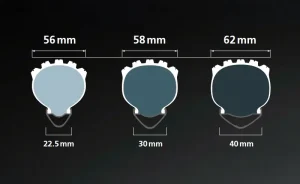 Internal Rim Width